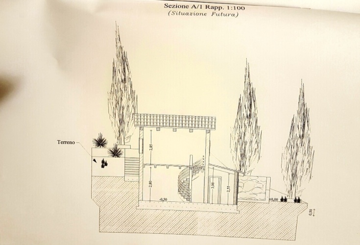 Tropea, ,Tomtmark,Till salu,1144